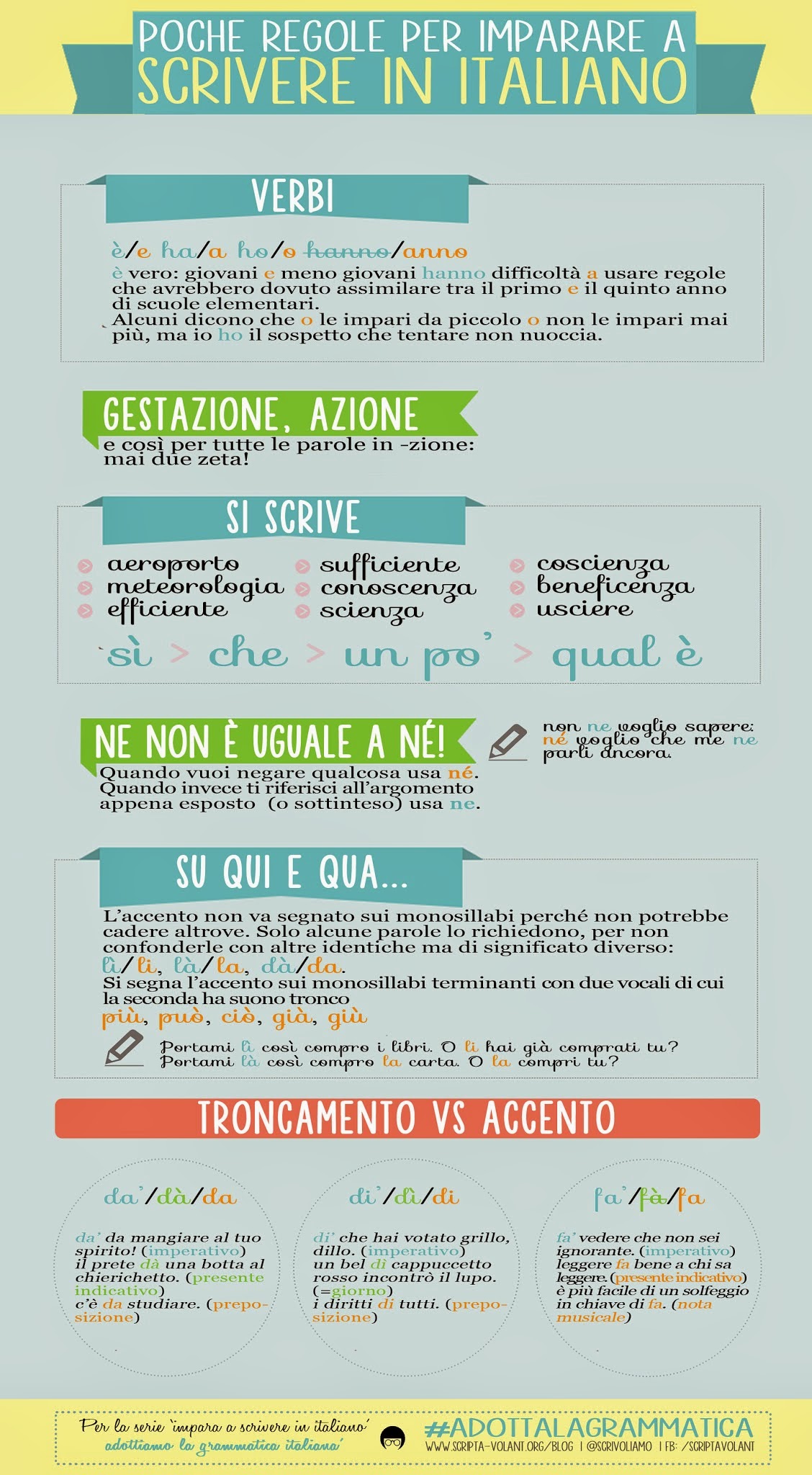poche-regole-per-imparare-a-scrivere-in-italiano